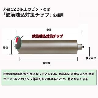 一本物コアビット Aロット 有効長420L　ロング