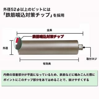 一本物コアビット Aロット 有効長250L　ショート
